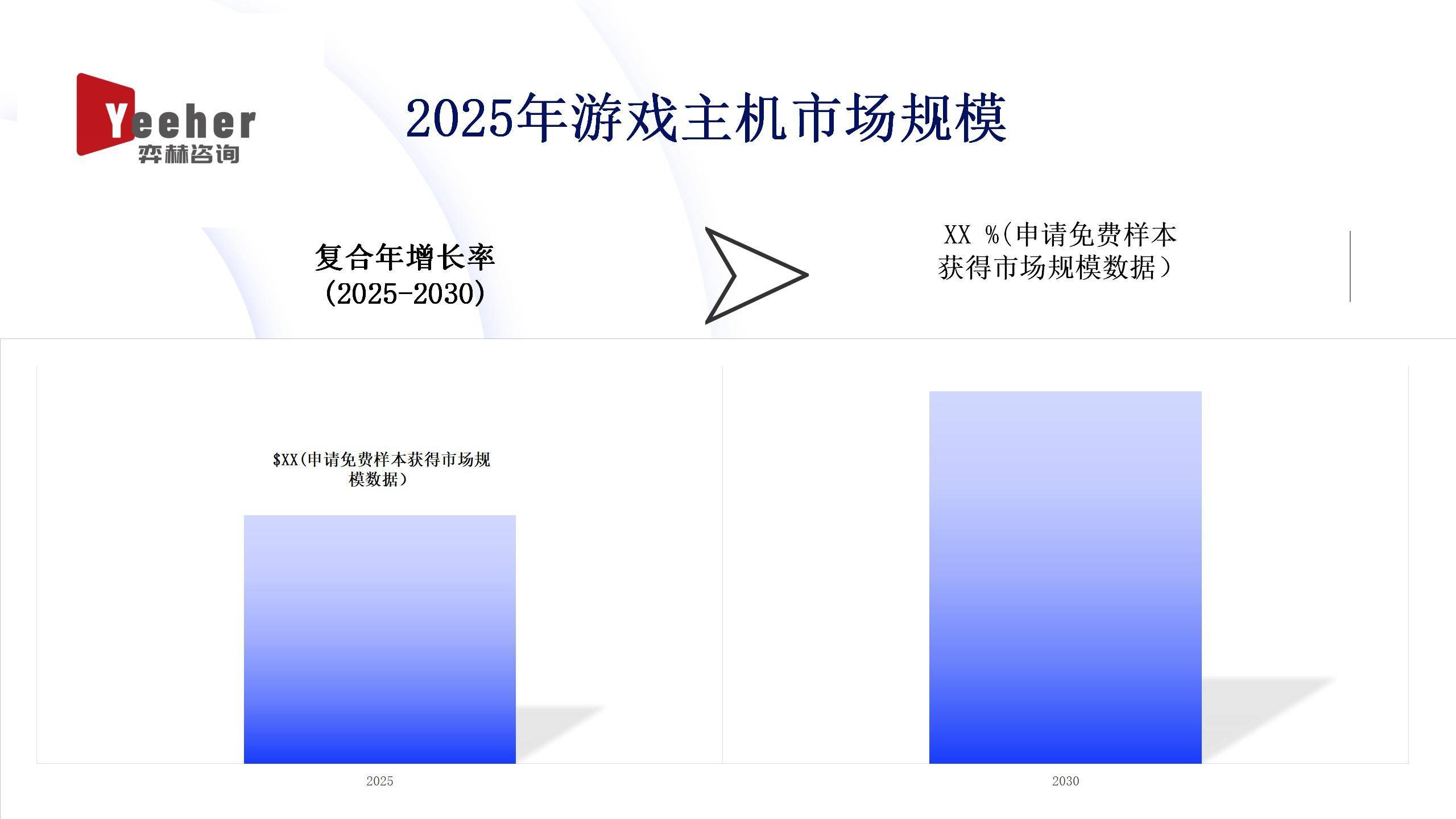 分析2025年游戏主机市场PP电子(中国)网站全面